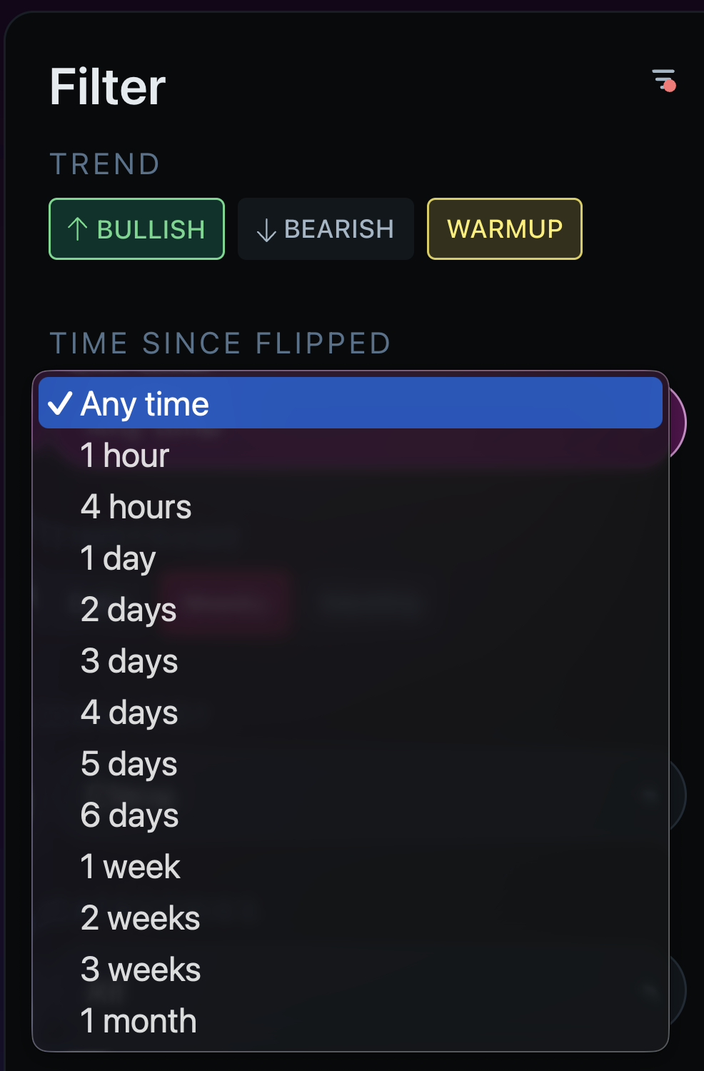 The Time Since Flipped filter with options from 1 hour and 4 hours to 1 day, several days, weeks and 1 month.