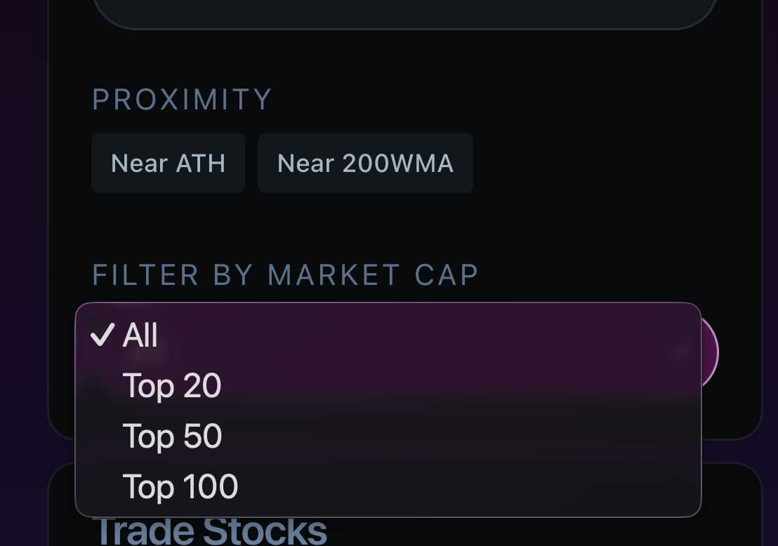 The Proximity filter with Near ATH and Near 200WMA options above the market cap filter with Top 20, Top 50 and Top 100 options.