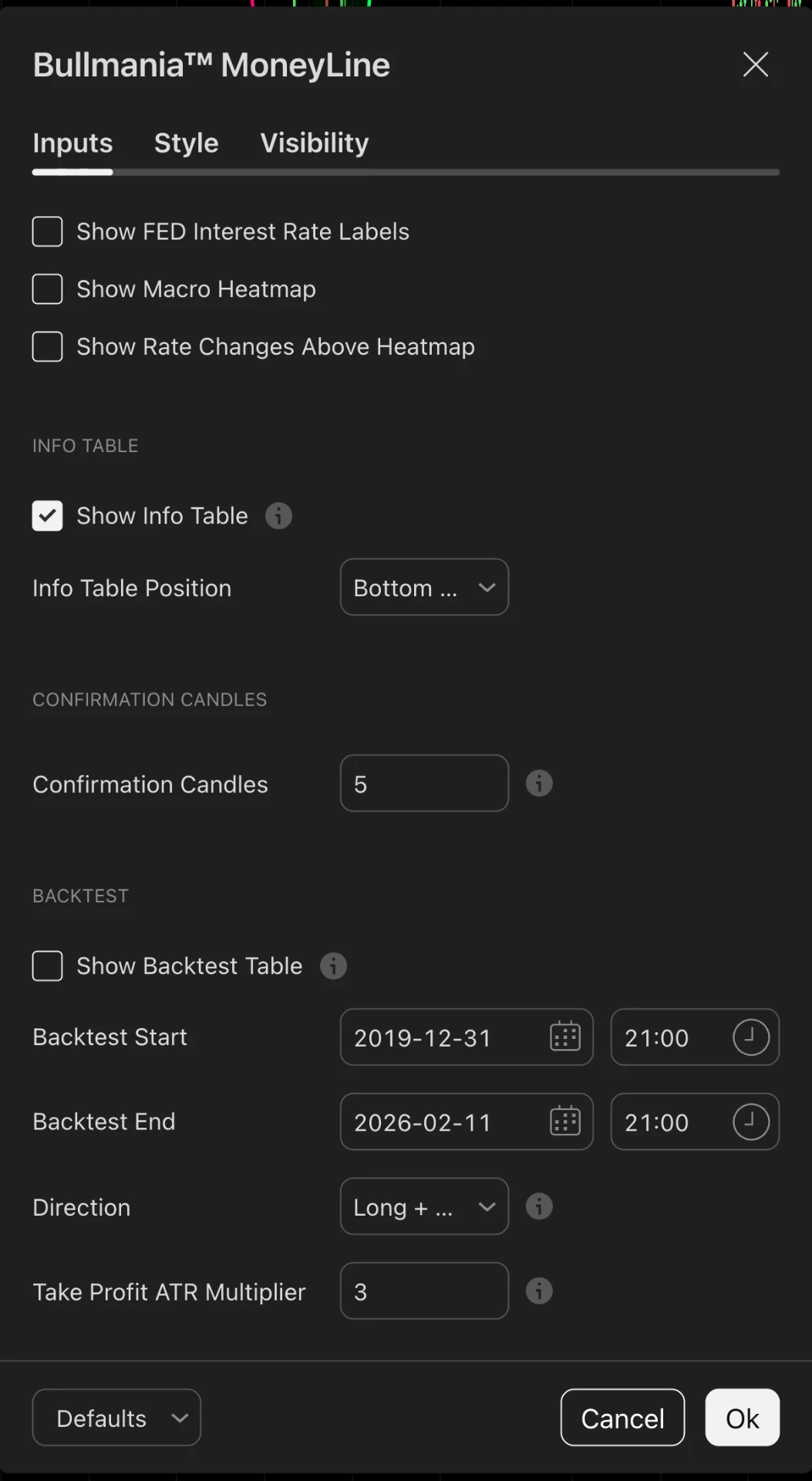 Bullmania MoneyLine settings dialog showing the backtest configuration: backtest start and end dates, direction (long and short), and the Take Profit ATR Multiplier set to 3.